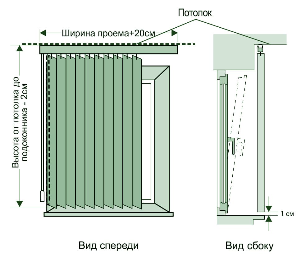 Замер вертикальных алюминиевых жалюзи